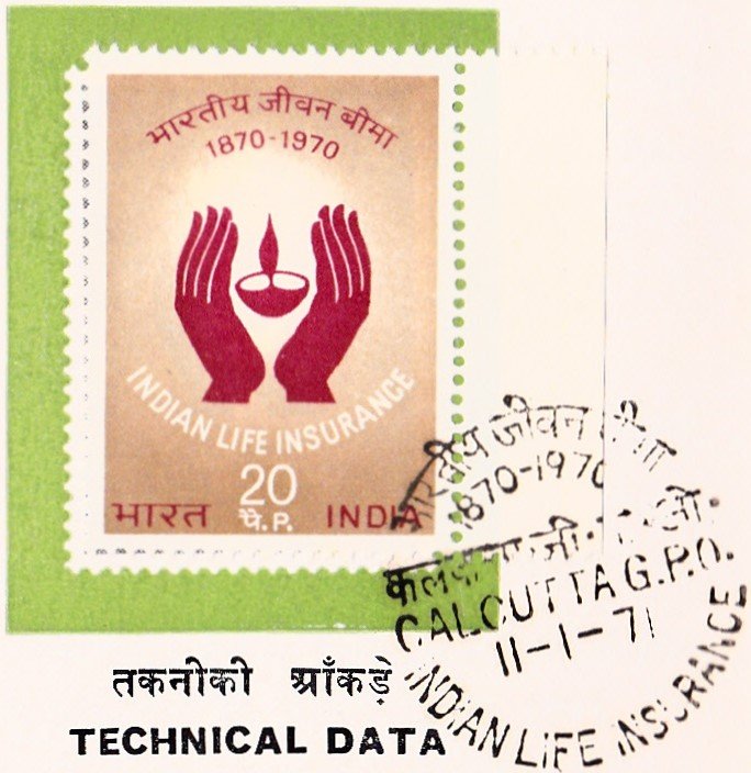 LIC India