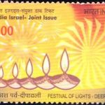 Endemic Species of Indian Biodiversity Hotspots