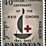 India Defence Effort 1963