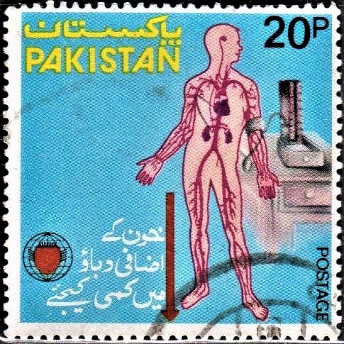 Coronary Artery Disease : Resting Blood Pressure