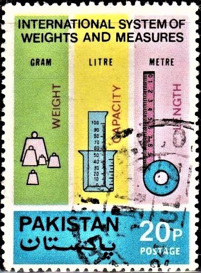 International System of Weights & Measures