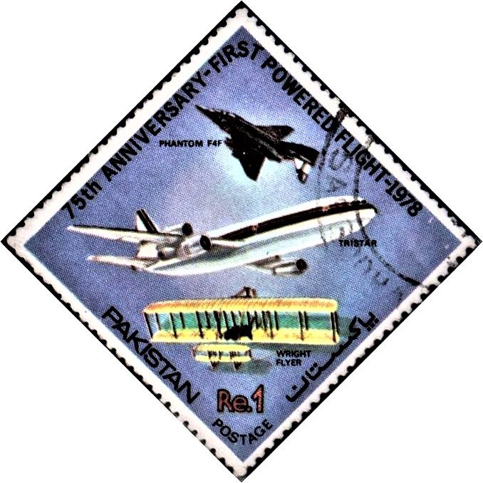 History of Powered Flight